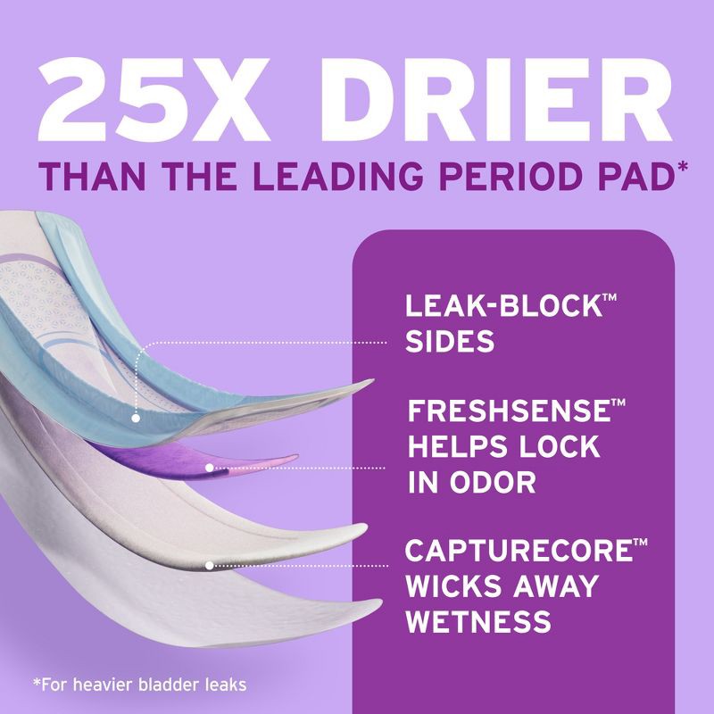 slide 3 of 7, Poise Ultra Thin Incontinence Pads for Women - Moderate Absorbency - 4 Drop - Long - 48ct, 48 ct
