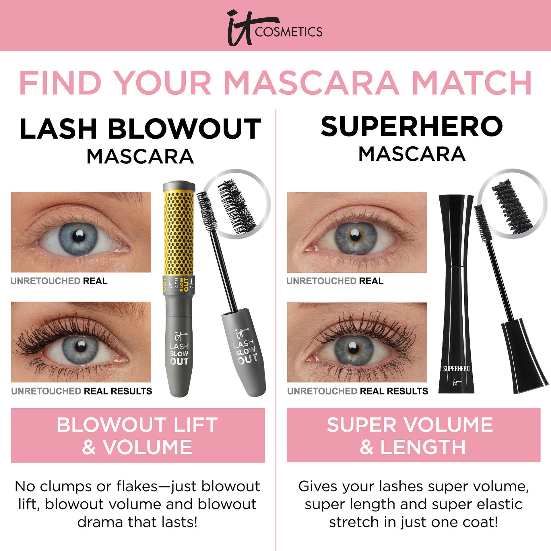 slide 4 of 4, IT Cosmetics Superhero Elastic Stretch Volumizing and Lengthening Mascara Super Black, 0.30 oz/ 9 gram