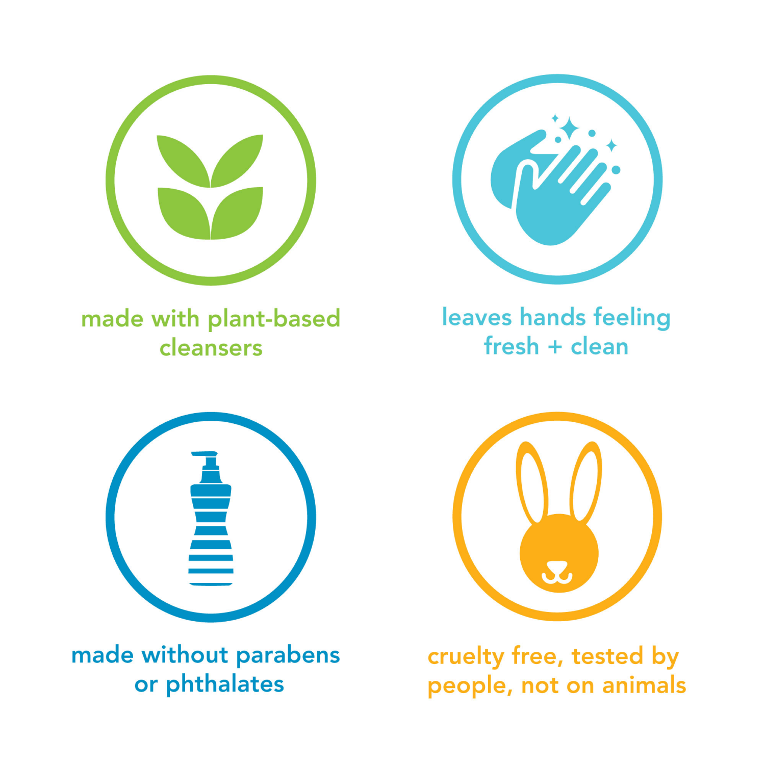 slide 3 of 6, method Foaming Hand Soap, Green Tea + Aloe, 10 Ounce, 10 fl oz