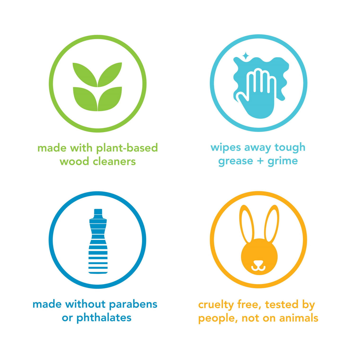 slide 5 of 5, method Wood For Good Daily Wood Cleaner, Almond, 28 Ounce, 4 Pack, Packaging May Vary, 28 fl oz