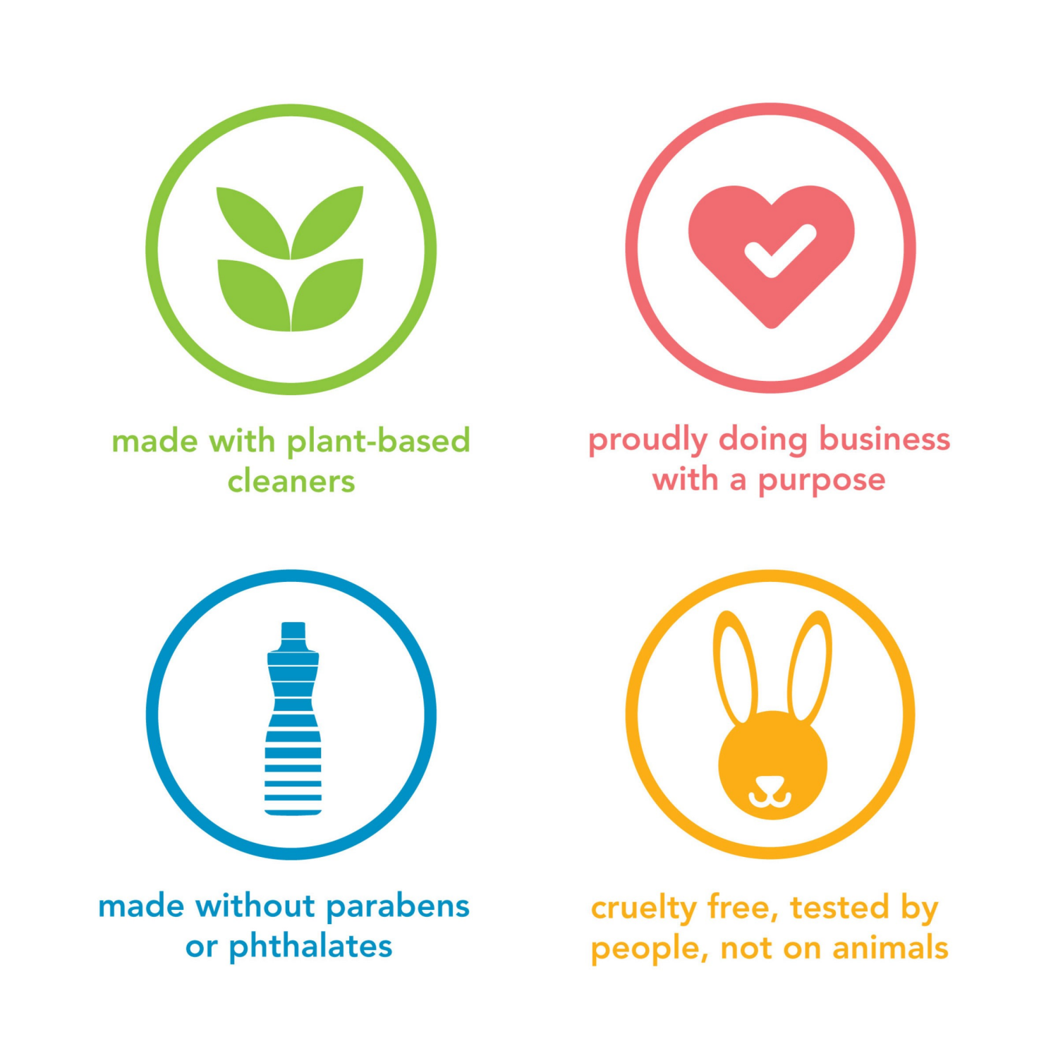 slide 5 of 5, method Daily Shower Spray Cleaner, Eucalyptus Mint, 28 Ounce, 28 fl oz