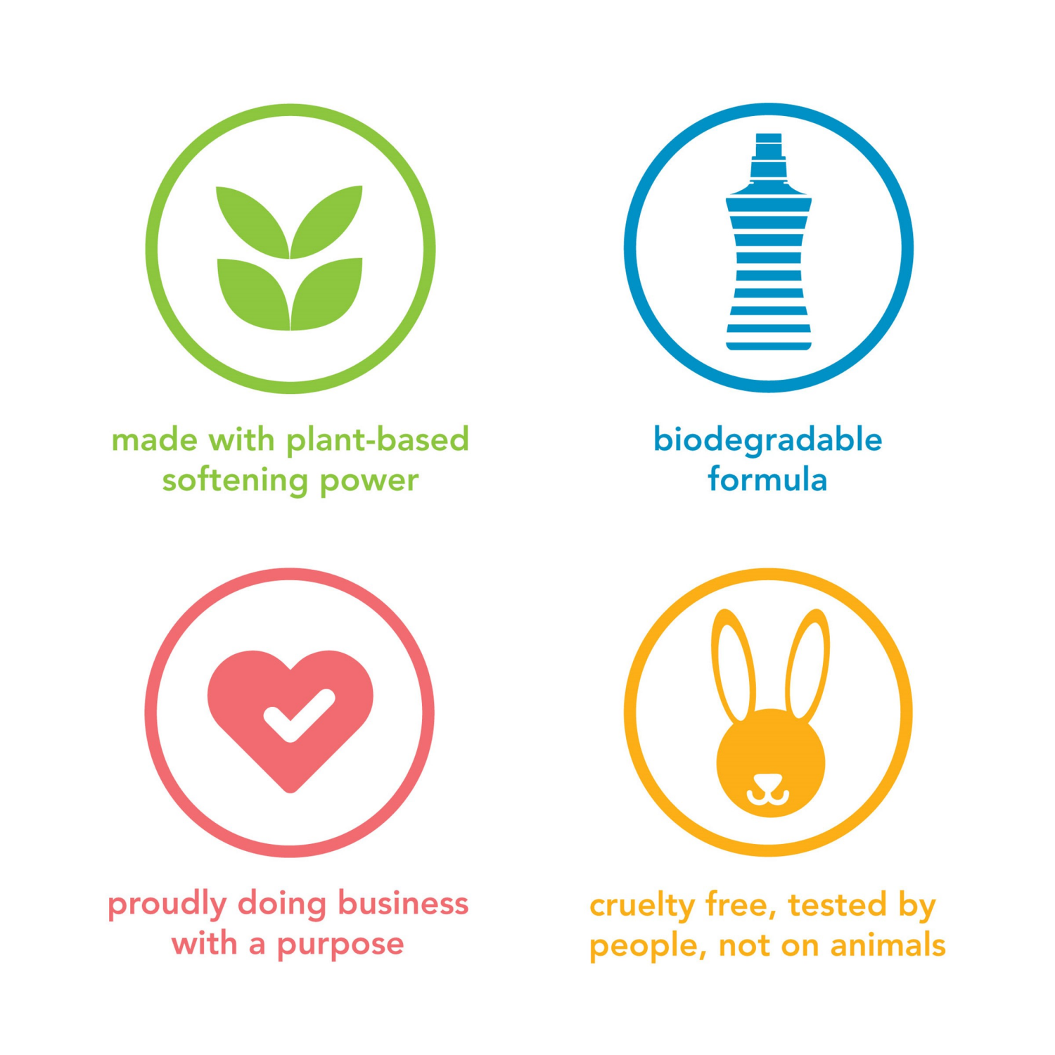 slide 3 of 6, method Fabric Softener, Ginger Mango, 53.5 Ounces, 45 Loads, 53.5 fl oz