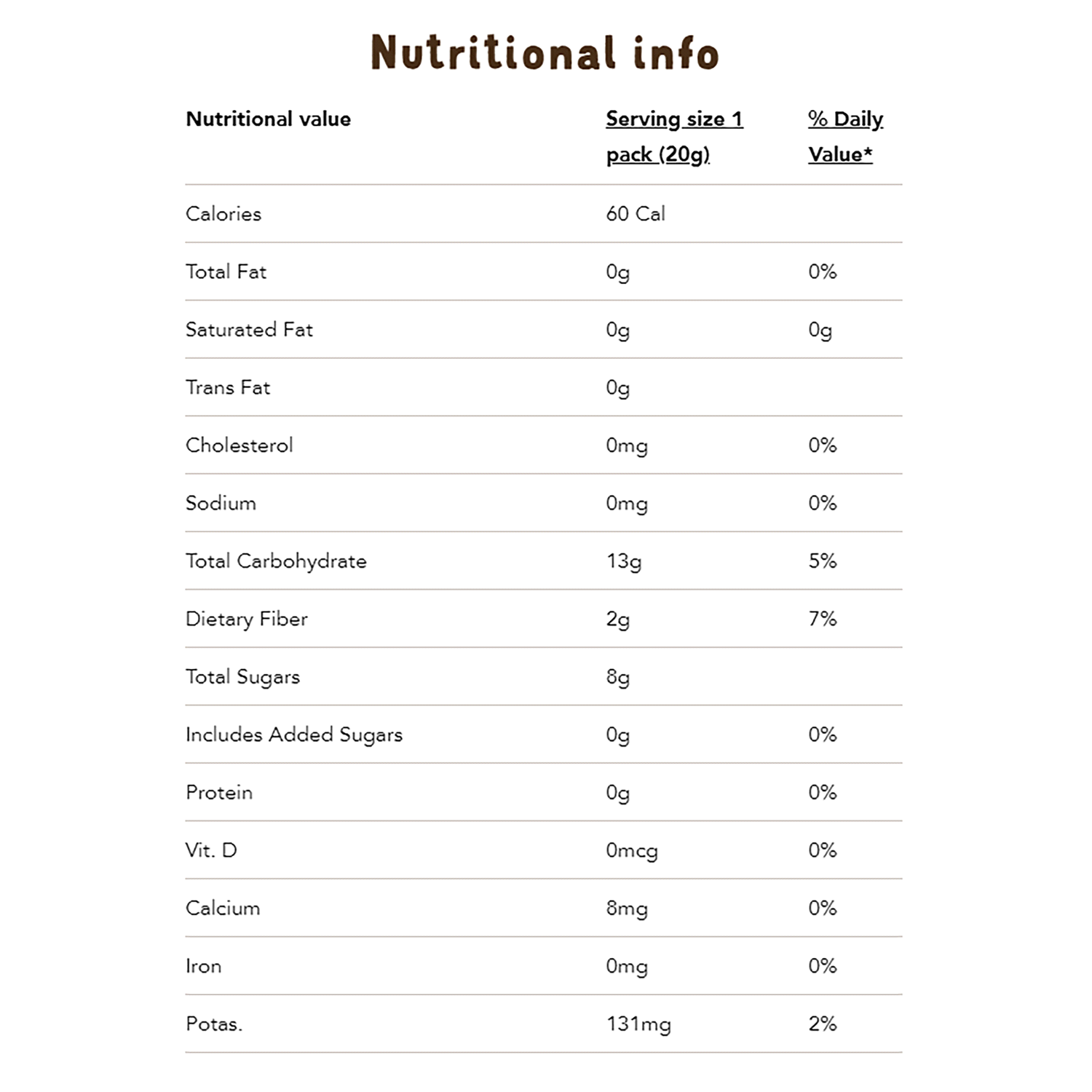 slide 2 of 3, BEAR Yo Yo's Raspberry Real Fruit Rolls, 5 ct; 0.7 oz