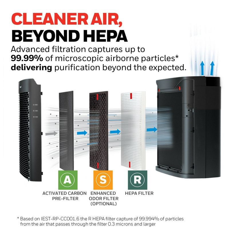 slide 4 of 11, Honeywell Insight HEPA Air Purifier HPA5100B Black, 1 ct