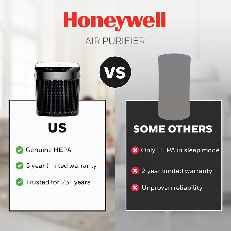 slide 10 of 11, Honeywell Insight HEPA Air Purifier HPA5100B Black, 1 ct