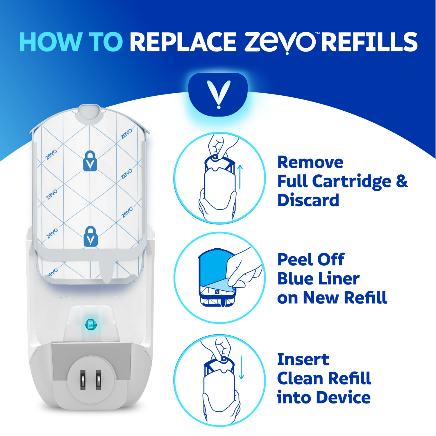 slide 6 of 8, Zevo Refills Flying Insect Trap 2 ea, 2 ct