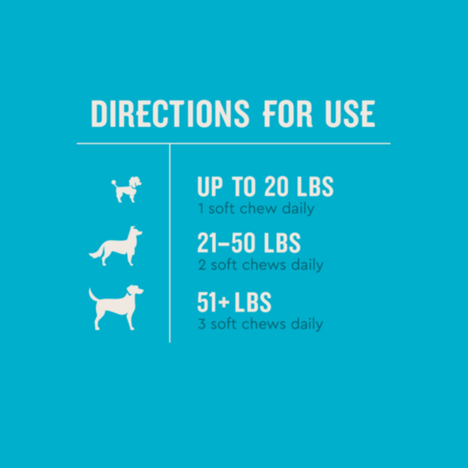 slide 5 of 6, VETIQ Multi Benefit 5in1 Dog Chew 60ct, 60 ct