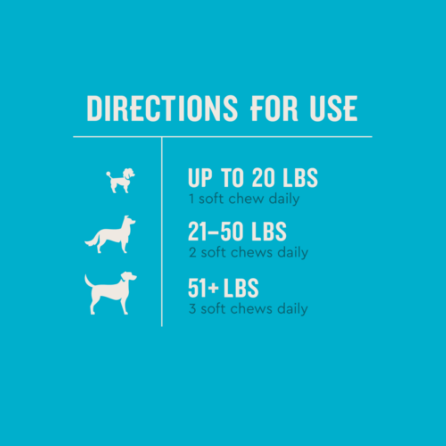 slide 5 of 6, VETIQ Multi Benefit 5in1 Dog Chew 60ct, 60 ct