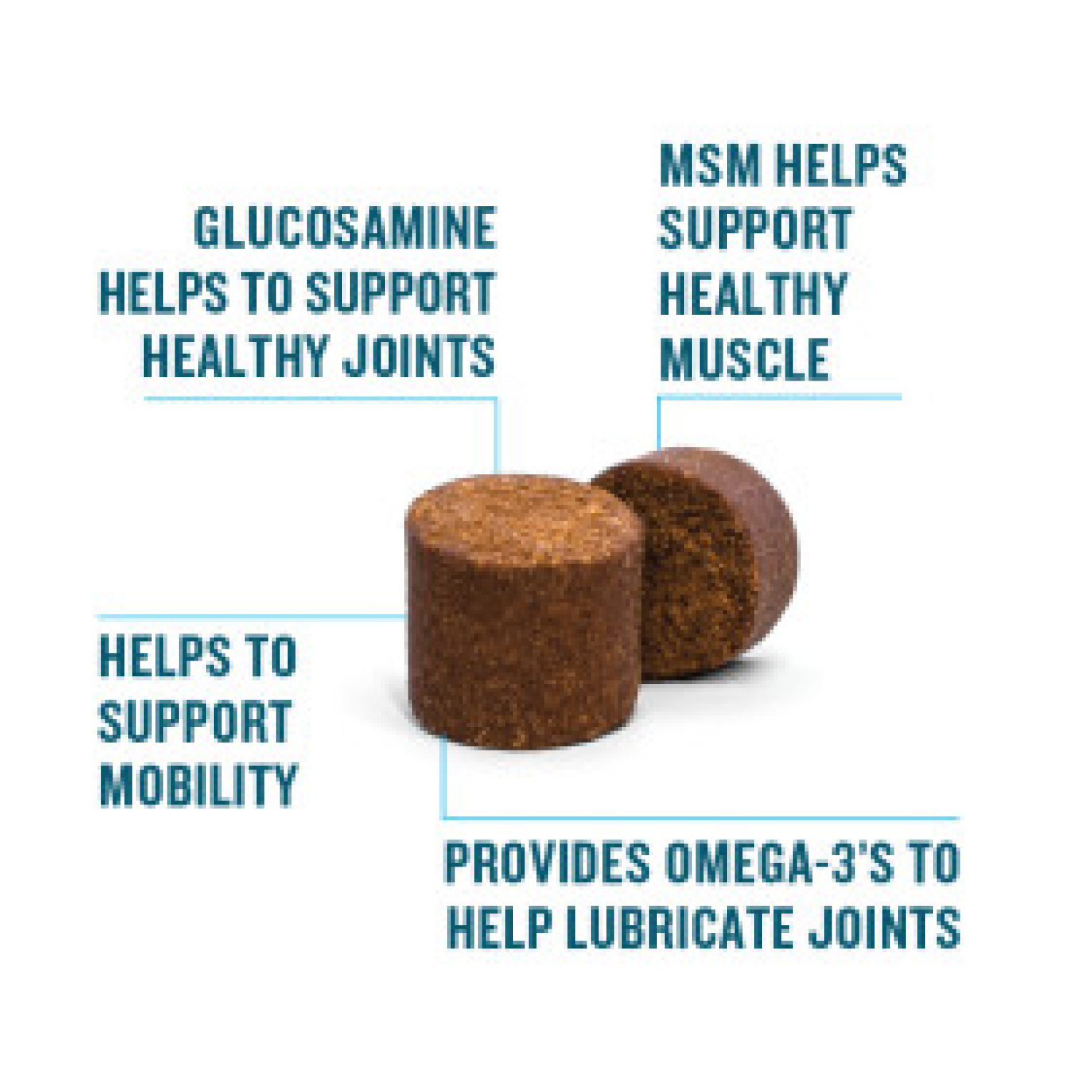 slide 3 of 6, VetIQ Hip & Joint Dog Chew Chicken 60ct, 60 ct