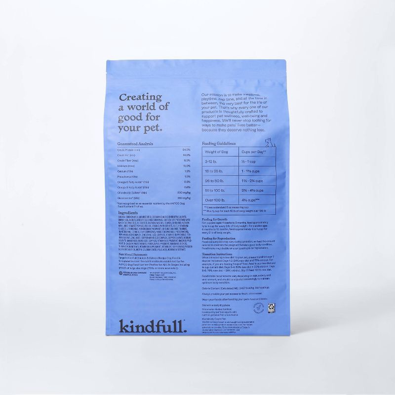 slide 3 of 8, Chicken and Salmon Recipe Dry Dog Food - 23lbs - Kindfull™, 23 lb