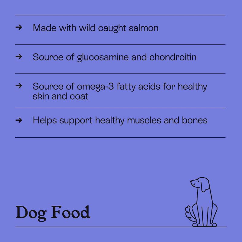 slide 5 of 8, Chicken and Salmon Recipe Dry Dog Food - 23lbs - Kindfull™, 23 lb