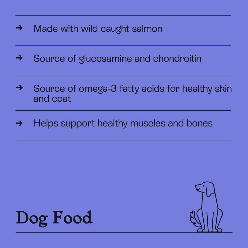 slide 5 of 8, Chicken and Salmon Recipe Dry Dog Food - 13lbs - Kindfull™, 13 lb