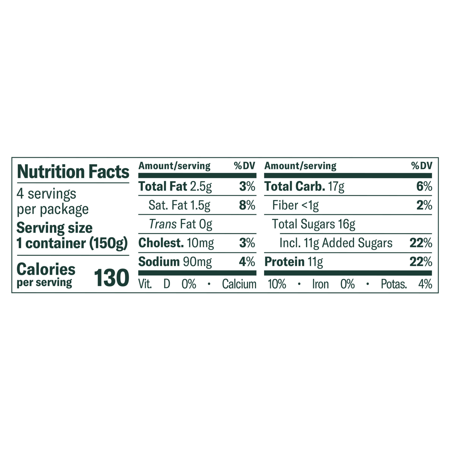 slide 2 of 7, Chobani Reduced Fat Greek Yogurt Raspberry Lemonade 5.3oz 4PK, 4 ct
