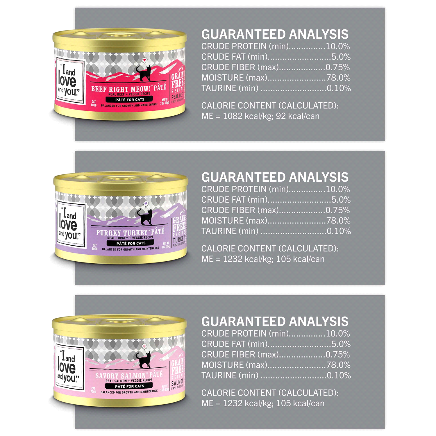 slide 5 of 5, I and Love and You "I and love and you" Naked Essentials Canned Wet Cat Food, Pate Variety Pack (Beef, Salmon, Turkey), Grain Free, Real Meat, No Fillers, 3 oz Cans, Pack of 12 Cans, 12 ct