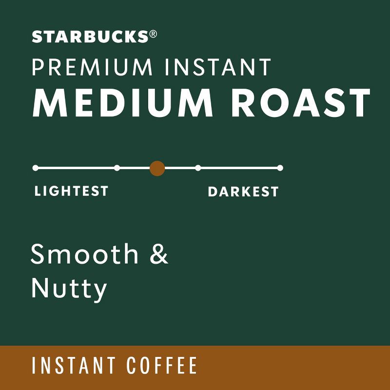 slide 2 of 8, Starbucks Medium Roast Premium Instant Coffee - 3.17oz, 3.17 oz