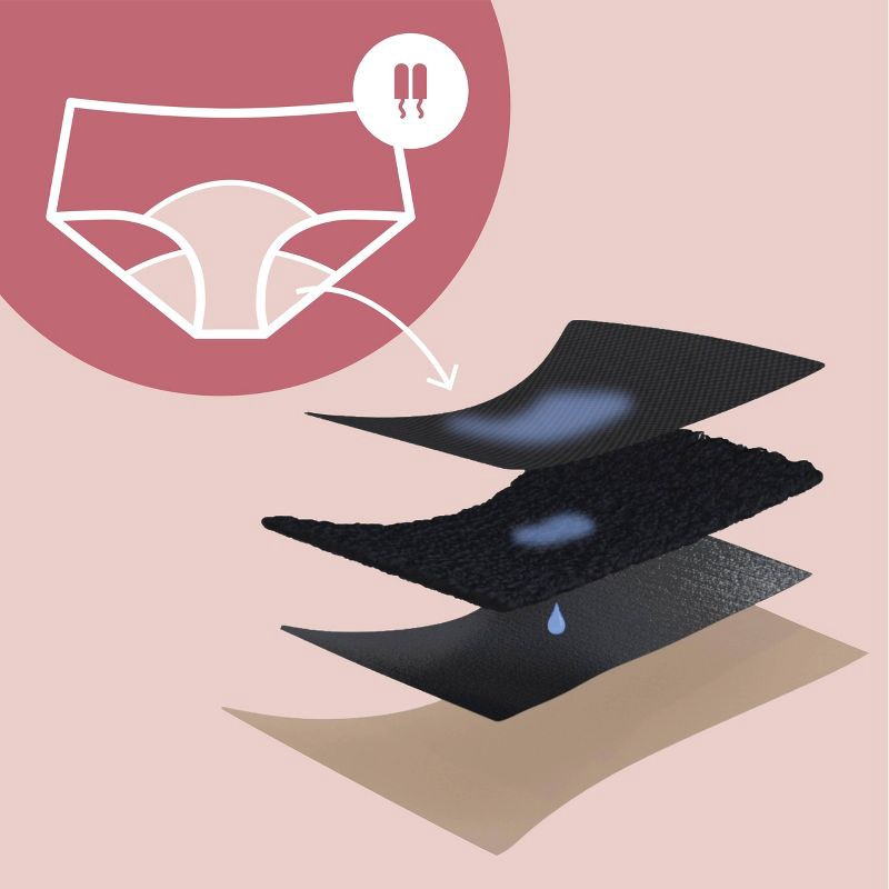 slide 4 of 8, Unders by Proof Period Underwear Briefs - Regular Absorbency - Black - M/L, 1 ct