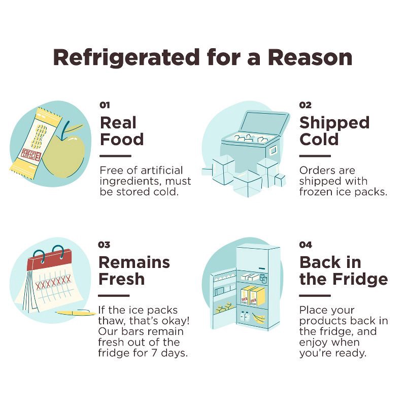 slide 16 of 19, Perfect Bar Dark Chocolate Chip Peanut Butter Mini Protein Bars - 7oz/8ct, 7 oz, 8 ct