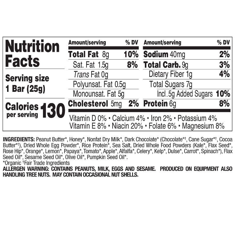 slide 4 of 19, Perfect Bar Dark Chocolate Chip Peanut Butter Mini Protein Bars - 7oz/8ct, 7 oz, 8 ct