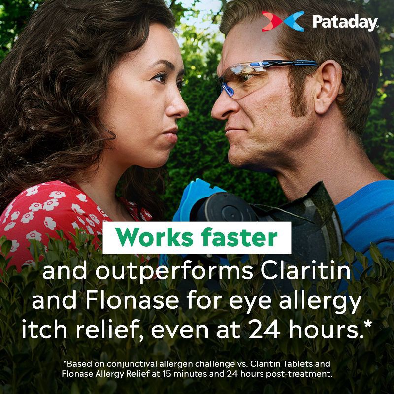 slide 4 of 9, Pataday Once Daily Relief Extra Strength Allergy Eye Drops - Twin Pack - 0.17 fl oz, 0.17 fl oz