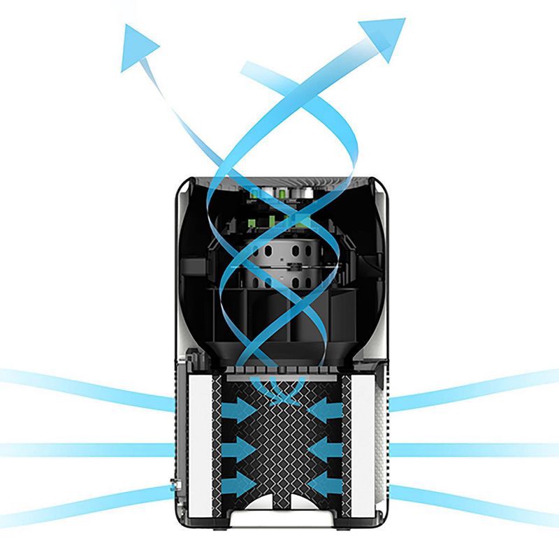 slide 5 of 14, Levoit Core 300 Air Purifier White, 1 ct