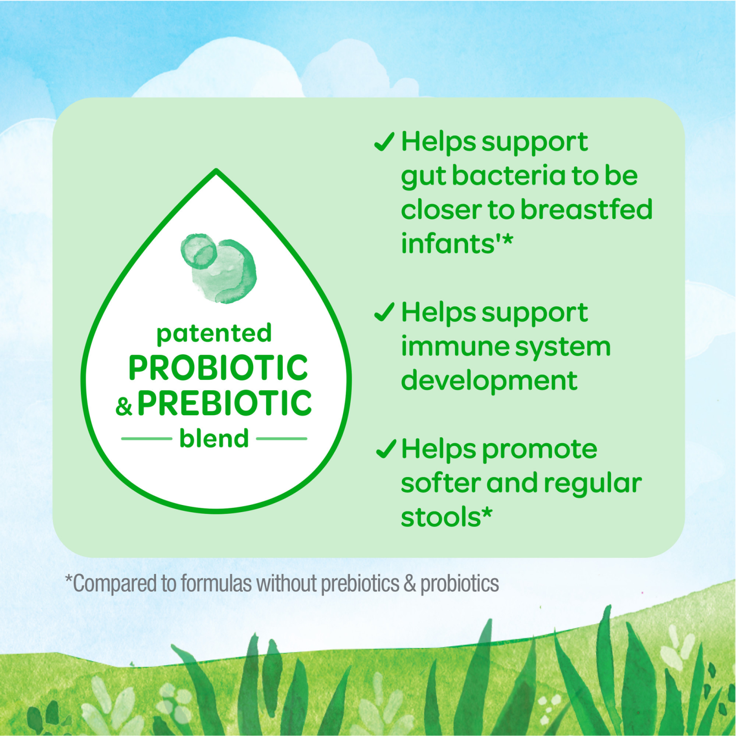 slide 5 of 8, Happy Baby Organics Stage 2 Organic Infant Formula 22.9 OZ Container UNIT, 22.9 oz