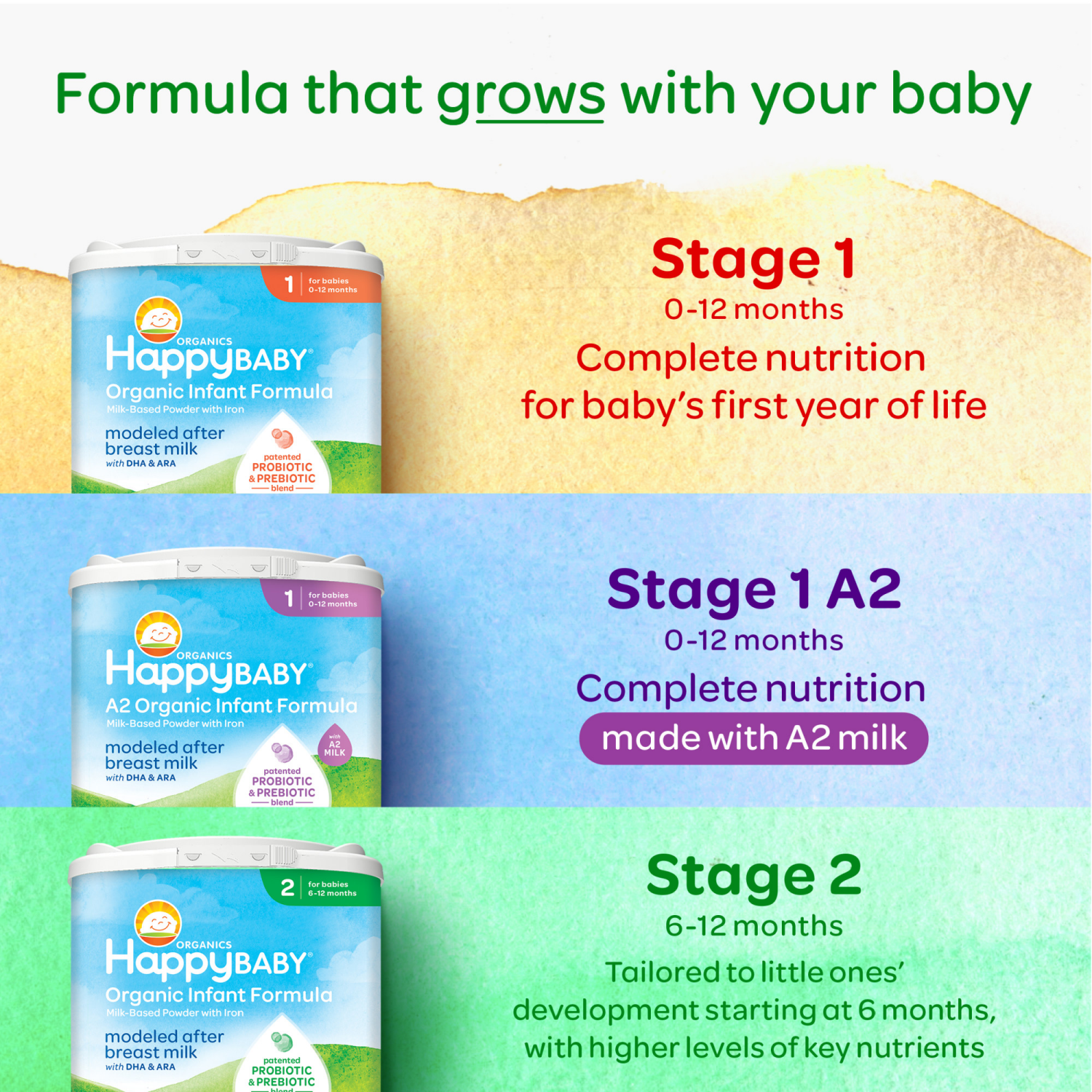 slide 3 of 8, Happy Baby® Organic Stage 2 Baby Formula Powder, 22.9 oz