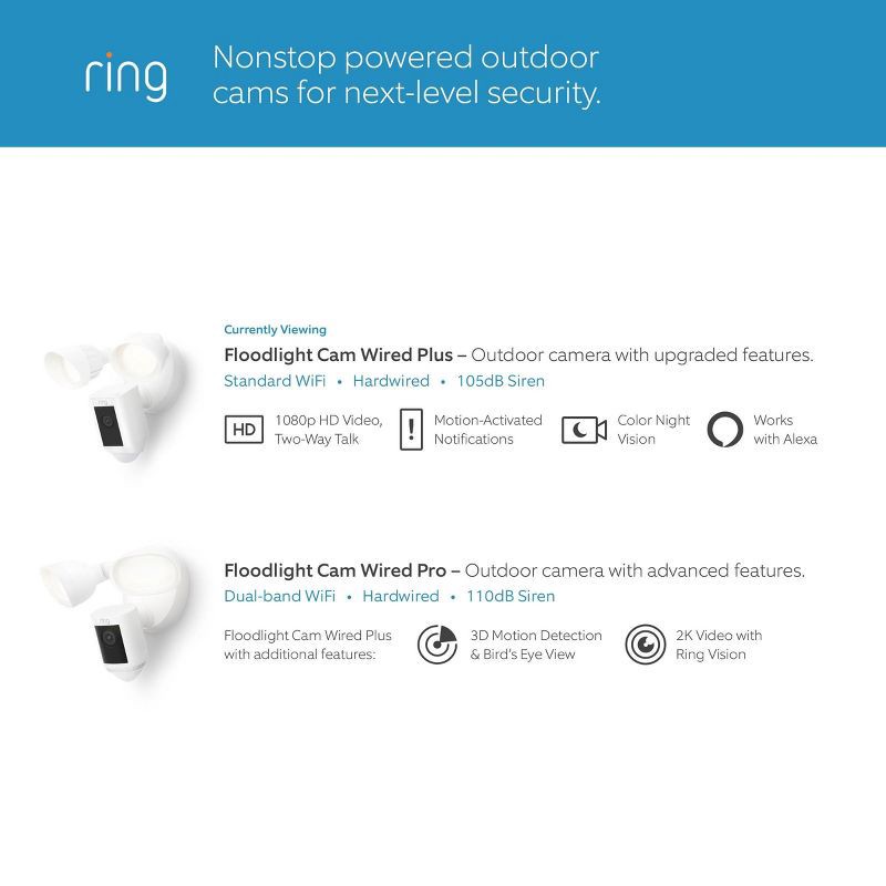 slide 10 of 11, Ring Floodlight Cam Wired Plus Security Camera - White, 1 ct