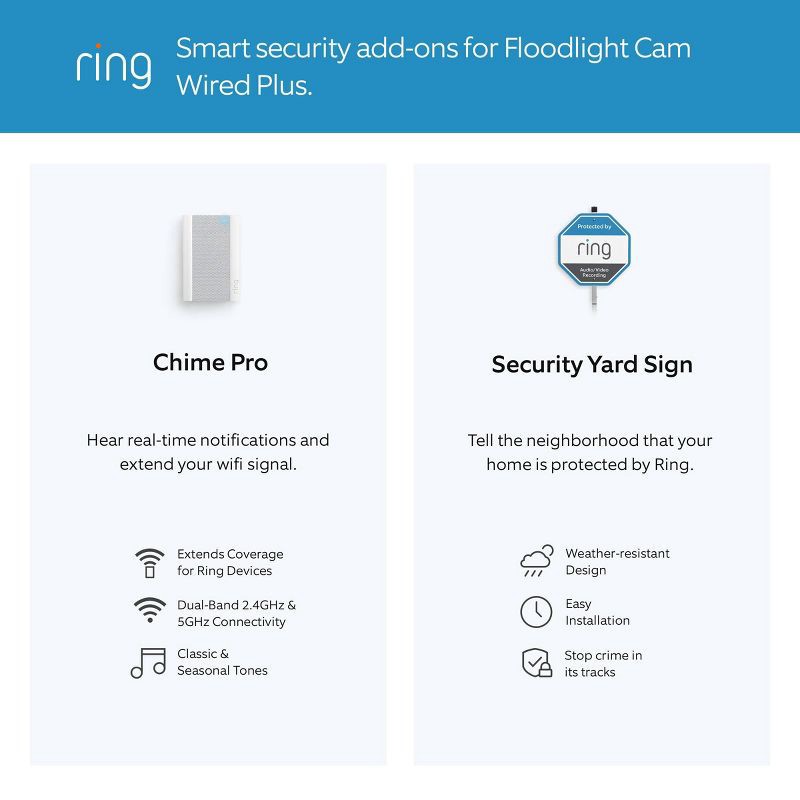 slide 11 of 11, Ring Floodlight Cam Wired Plus Security Camera - White, 1 ct