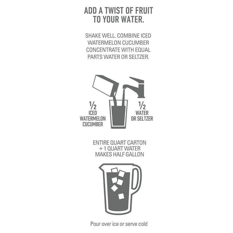 slide 8 of 9, Tazo Refreshers Iced Watermelon Cucumber Iced Tea Concentrate - 32 fl oz, 32 fl oz