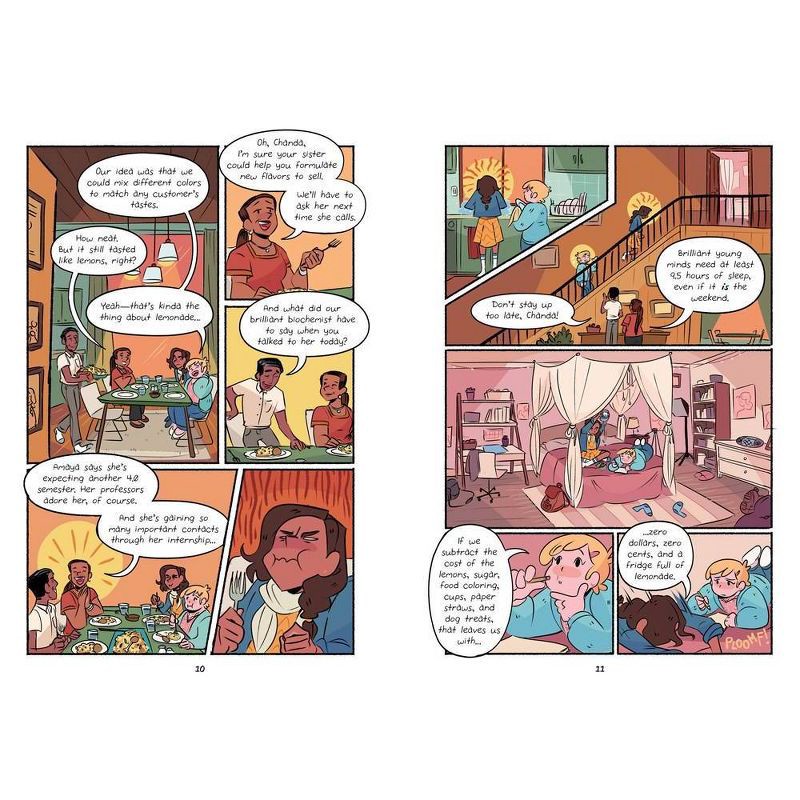 slide 4 of 5, Houghton Mifflin Besties: Work It Out - (The World of Click) by Kayla Miller & Jeffrey Canino (Paperback), 1 lb