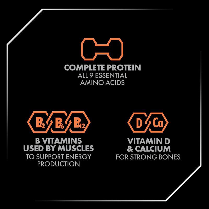 slide 4 of 12, Oikos Pro Peach Greek Yogurt - 20g Protein 5.3oz, 20 gram, 5.3 oz