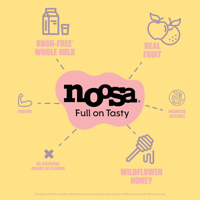 slide 5 of 10, noosa Lemon Aussie Style Yogurt - 5g Protein 4ct/16oz, 5 gram, 4 ct, 16 oz