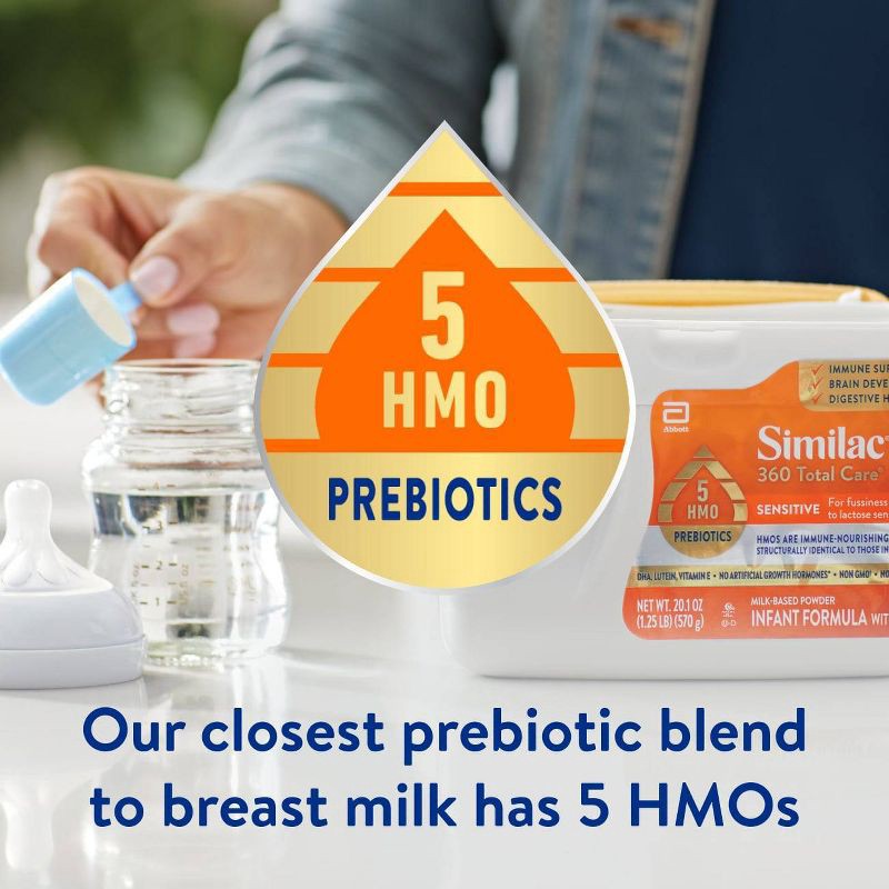 slide 5 of 15, Similac 360 Total Care Sensitive Non-GMO Powder Infant Formula - 20.1oz, 20.1 oz