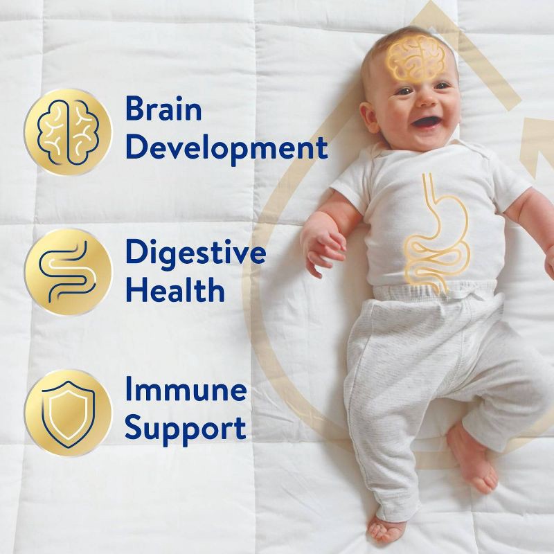 slide 7 of 15, Similac 360 Total Care Sensitive Non-GMO Powder Infant Formula - 20.1oz, 20.1 oz