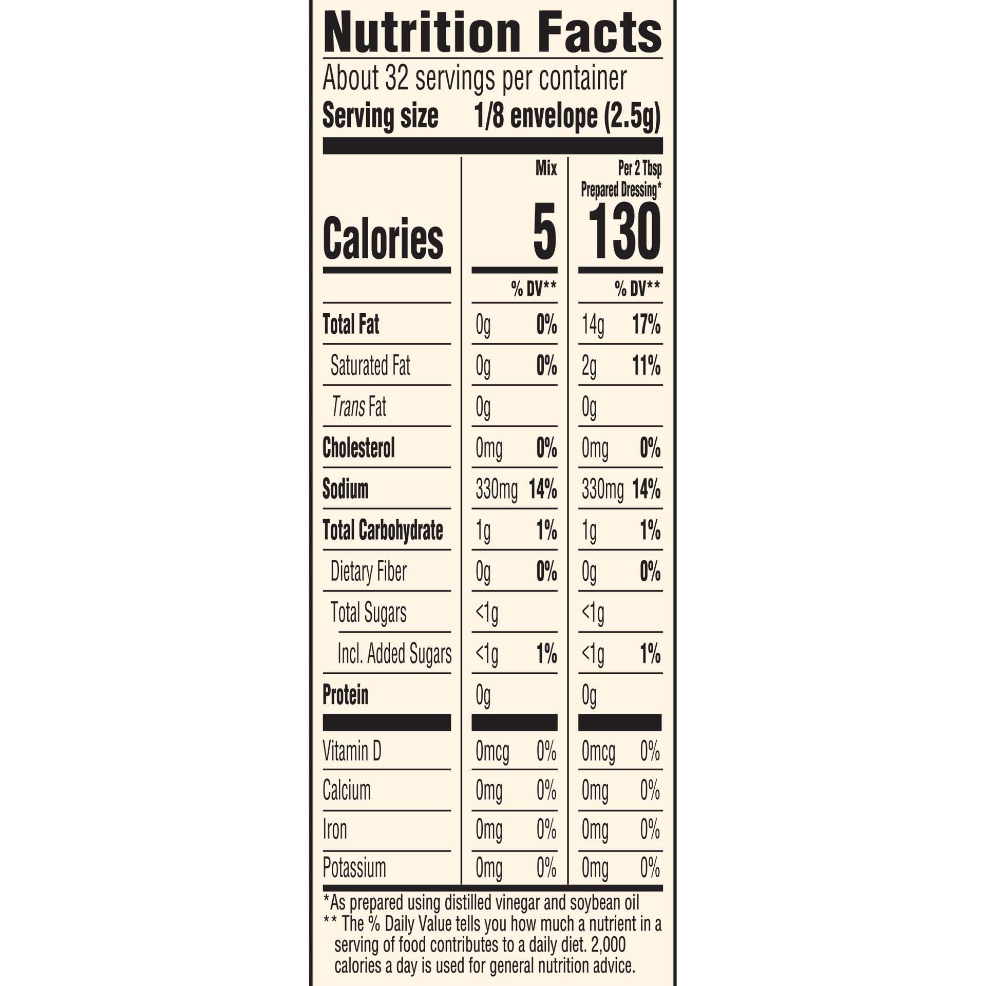 slide 5 of 5, Good Seasons Italian Dry Salad Dressing and Recipe Mix, 4 ct - Packets, 0.7 oz