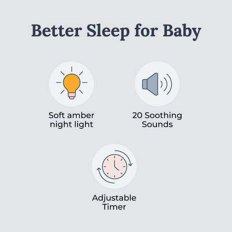 slide 3 of 8, Yogasleep Nod Sound Machine and Night Light, 1 ct