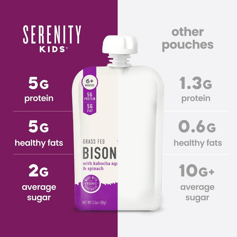 slide 4 of 8, Serenity Kids Grass Fed Bison with Organic Kabocha Squash & Spinach Baby Food Pouch - 3.5oz, 3.5 oz