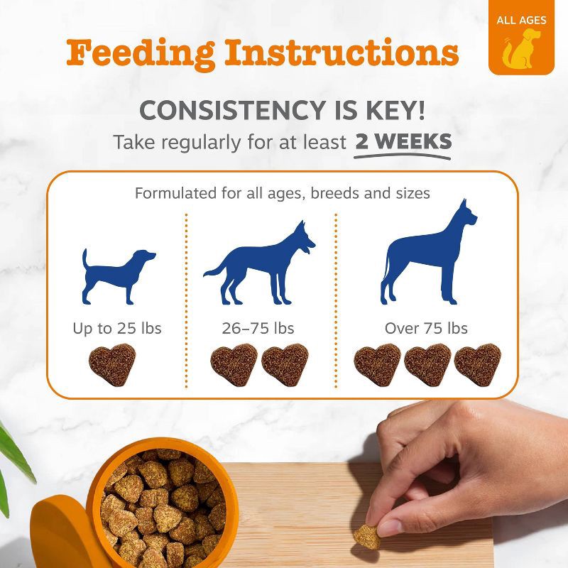 slide 5 of 10, Zesty Paws 8-in-1 Multivitamin Bites for Dog Chicken Flavor - 60ct, 60 ct