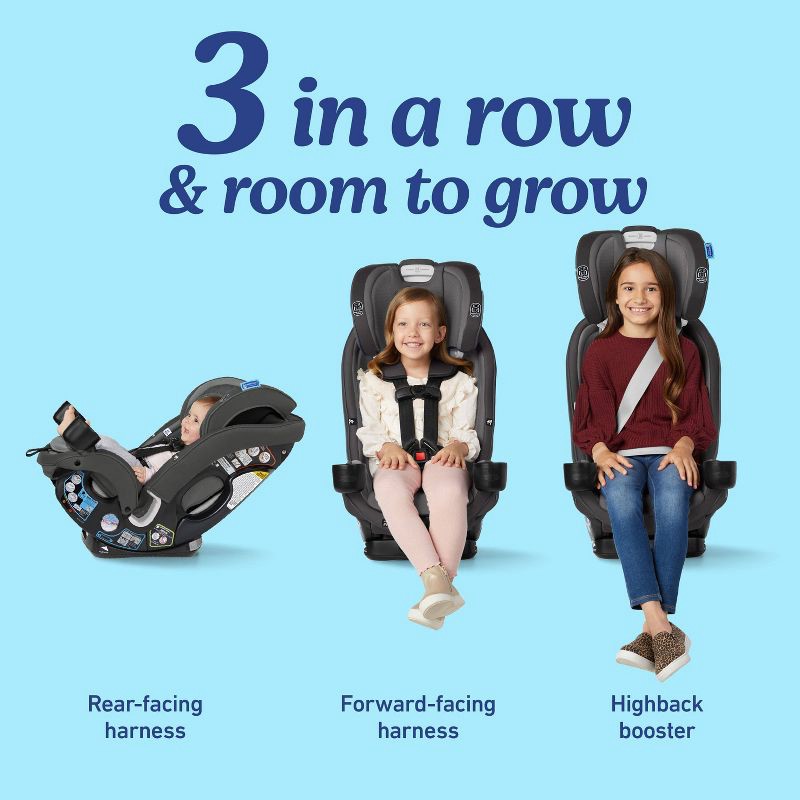 slide 2 of 7, Graco Slimfit3 LX CCS, 1 ct
