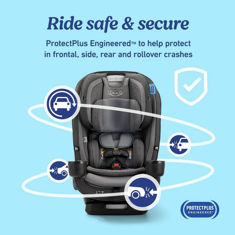 slide 4 of 7, Graco Slimfit3 LX CCS, 1 ct