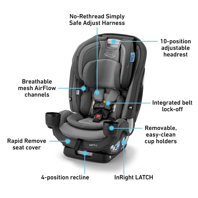 slide 7 of 7, Graco Slimfit3 LX CCS, 1 ct