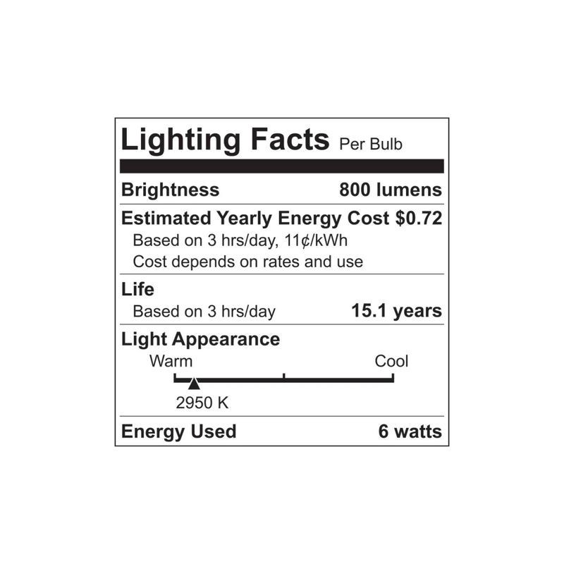 slide 5 of 8, GE Household Lighting GE 2pk 60W Reveal ST19 LED Edison Style Light Bulbs, 2 ct