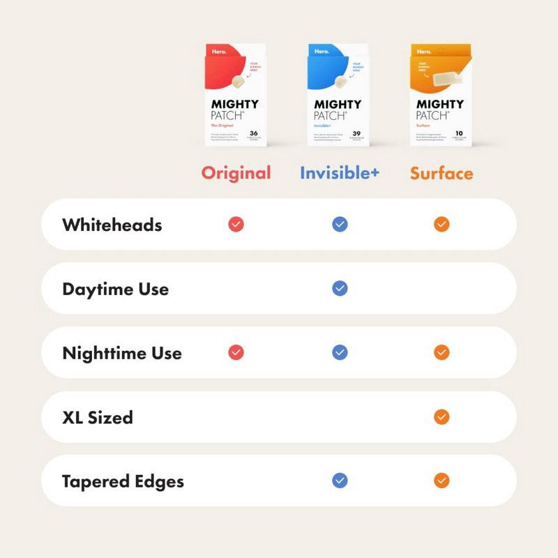 slide 9 of 10, Hero Cosmetics Hero Mighty Patch Surface - 10ct, 10 ct