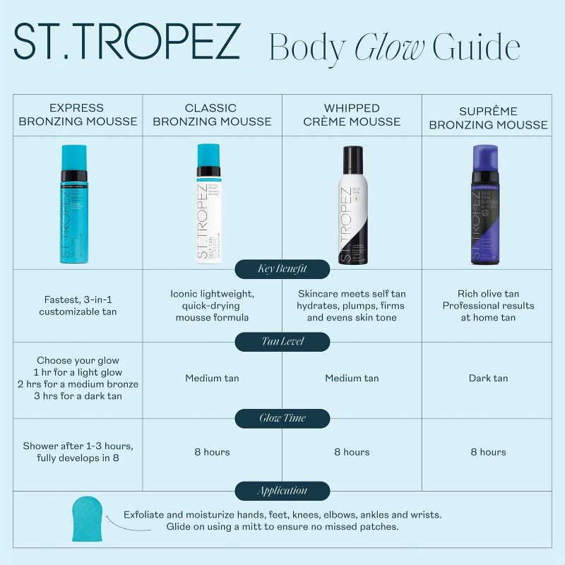 slide 7 of 7, St. Tropez Self Tan Classic Bronzing Mousse - 8 fl oz - Ulta Beauty, 8 fl oz