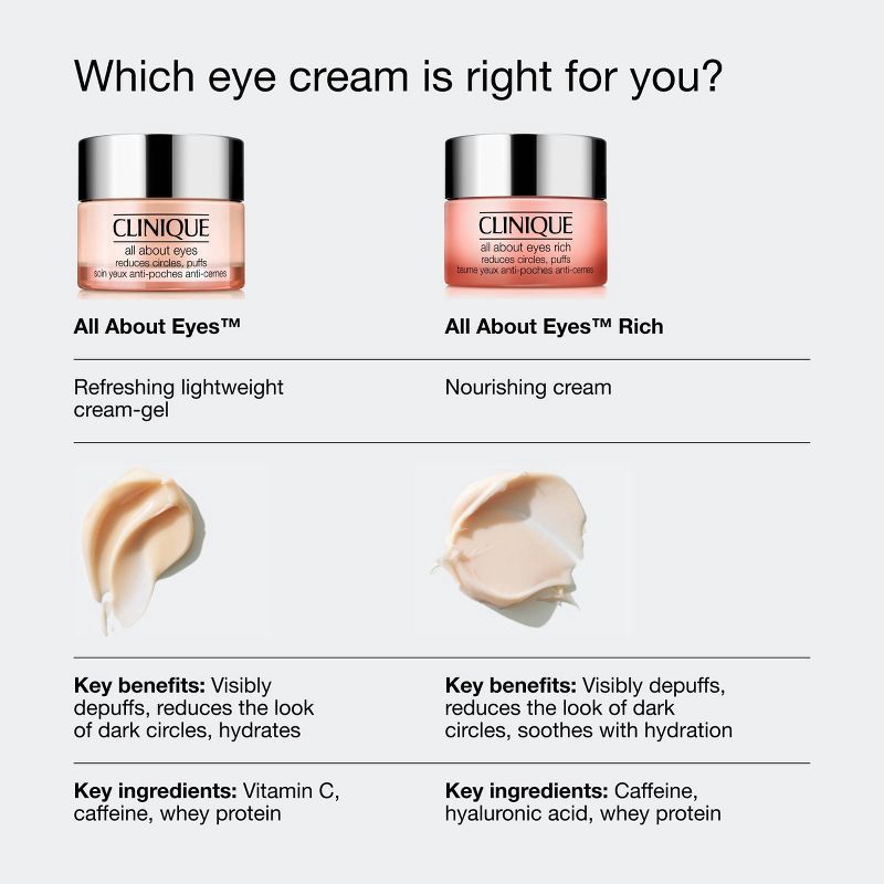 slide 9 of 9, Clinique All About Eyes Rich Eye Cream with Hyaluronic Acid - 0.5 fl oz - Ulta Beauty, 0.5 fl oz