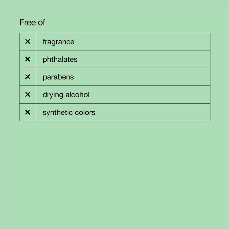 slide 6 of 7, Clinique All About Clean 2-In-1 Cleansing + Exfoliating Jelly - 5 fl oz - Ulta Beauty, 5 fl oz