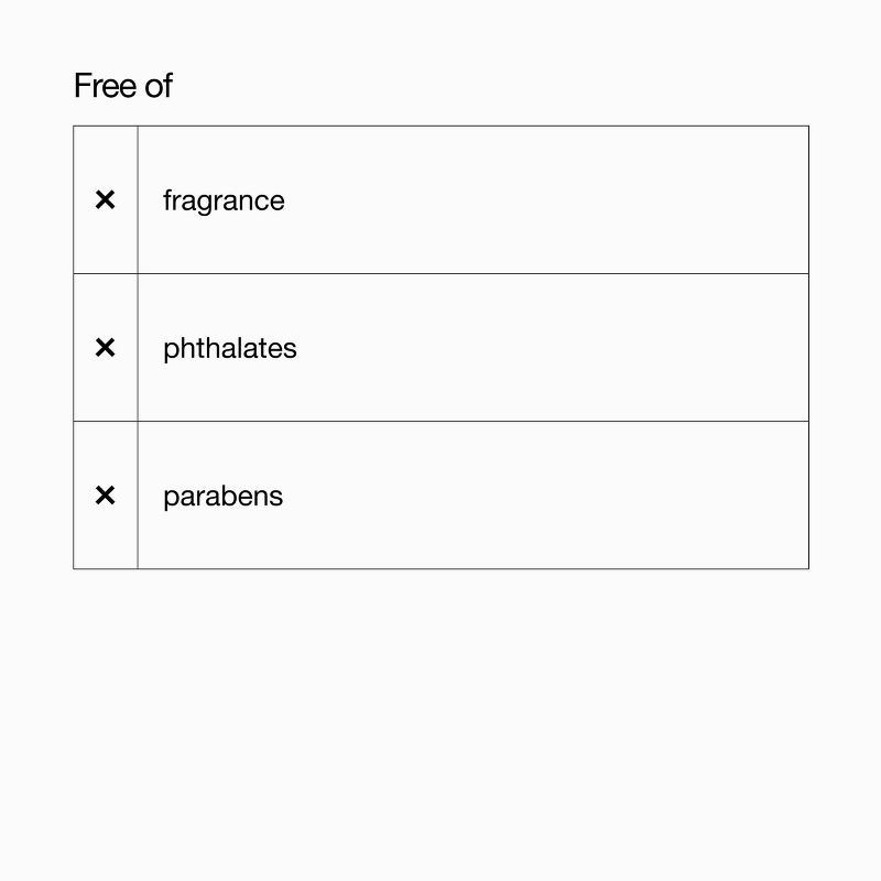 slide 6 of 6, Clinique All About Clean Foaming Facial Soap - 5 fl oz - Ulta Beauty, 5 fl oz