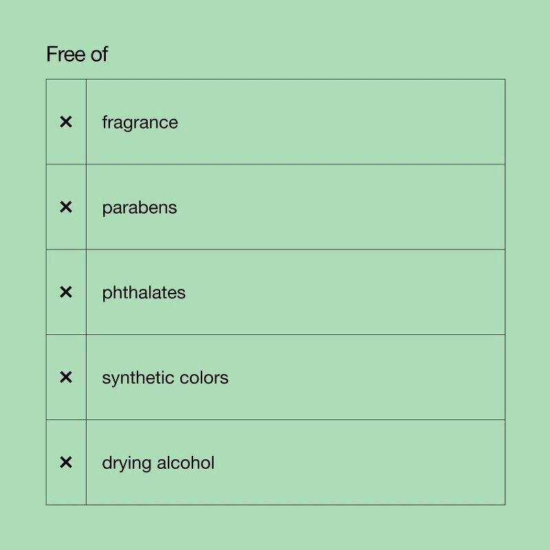 slide 6 of 7, Clinique All About Clean Liquid Facial Soap - Mild - 6.7oz - Ulta Beauty, 6.7 oz