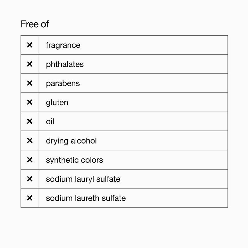 slide 6 of 6, Clinique All About Clean Rinse-Off Foaming Face Cleanser - 5 fl oz - Ulta Beauty, 5 fl oz