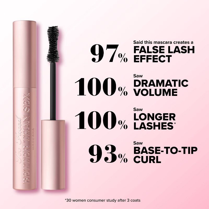 slide 7 of 9, Too Faced Travel Size Better Than Sex Volumizing & Lengthening Mascara - Black - 0.17 fl oz - Ulta Beauty, 0.17 fl oz